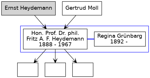 Family Tree