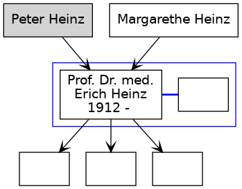 Familienbaum