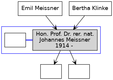 Familienbaum