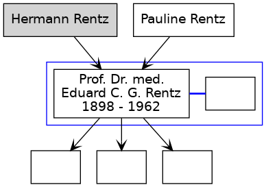 Familienbaum