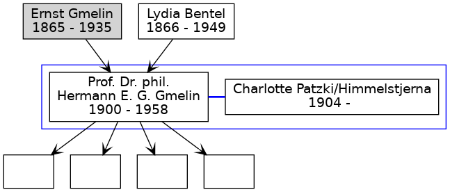 Family Tree