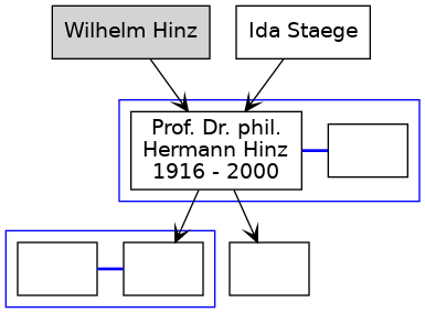 Family Tree