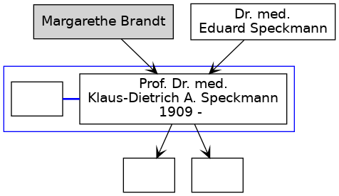 Familienbaum