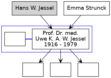 Family Tree