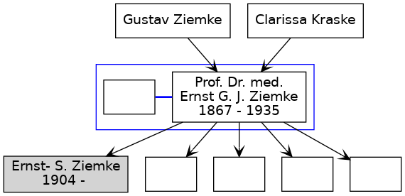 Familienbaum