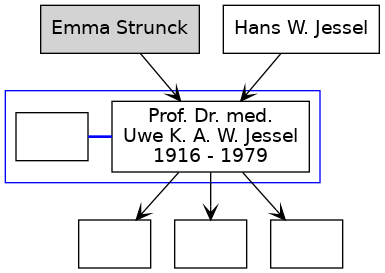 Family Tree