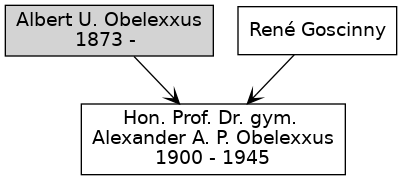 Familienbaum