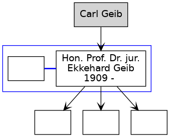 Familienbaum