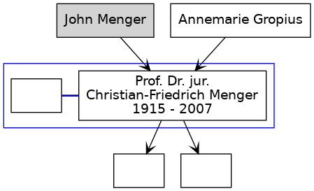 Familienbaum