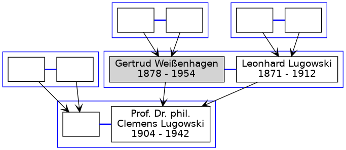 Family Tree