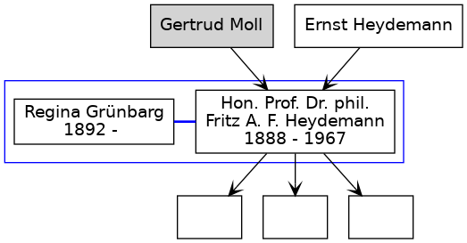 Familienbaum