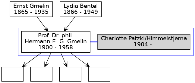 Family Tree