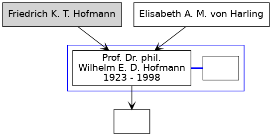 Familienbaum