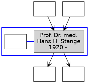 Family Tree