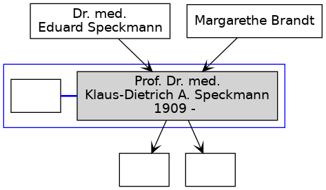 Family Tree