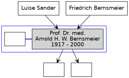 Family Tree