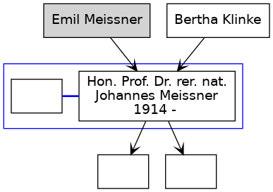 Familienbaum