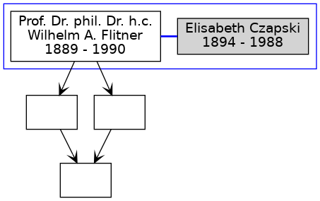 Family Tree