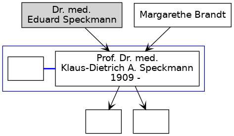 Familienbaum