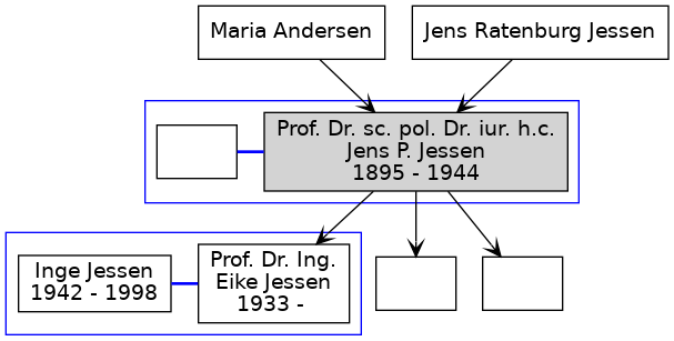 Familienbaum