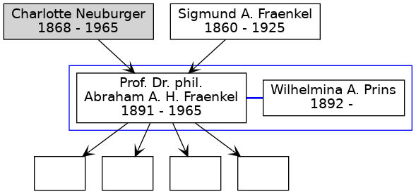 Family Tree