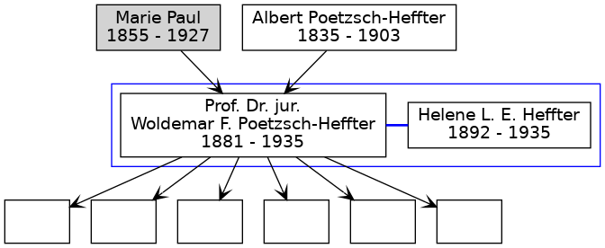 Familienbaum