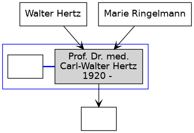 Family Tree