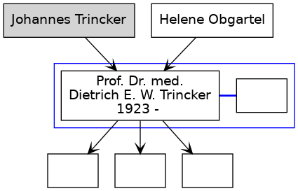 Family Tree