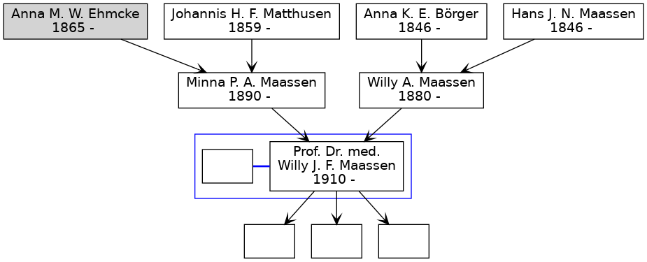 Familienbaum