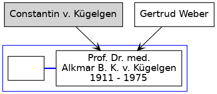 Family Tree