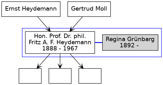 Familienbaum