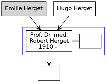 Familienbaum