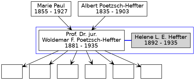 Familienbaum