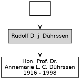 Familienbaum