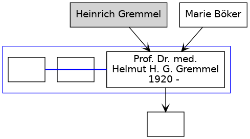 Family Tree