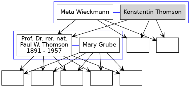 Family Tree